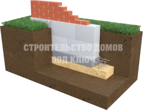 Фундамент плита